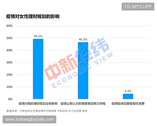 AG真人国际厅官网安全保障措施详解,确保每一位玩家的资金和信息安全