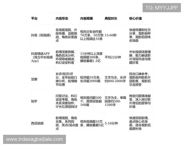 K8视讯网提供最新高清游戏视频资源满足玩家多样化观影需求